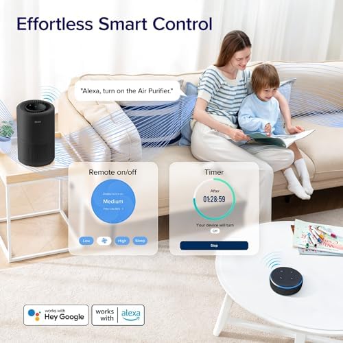 Levoit Air Purifier for Home PetsBedroom Dorm Room, Smart & Voice Control - Image 5