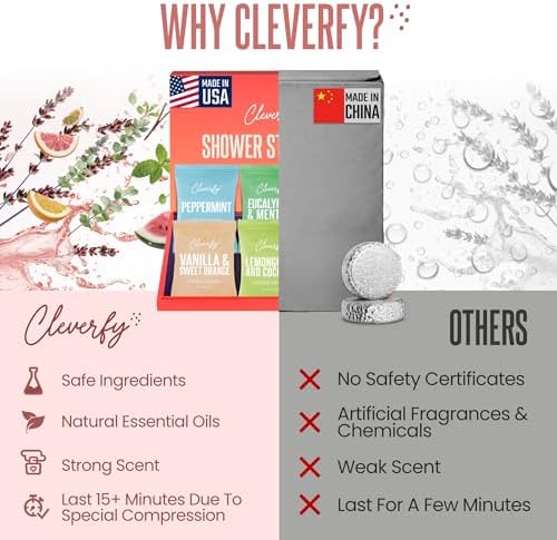 Cleverfy Shower Steamers Aromatherapy Gifts for Women and Men, 6 Tablets - Image 6