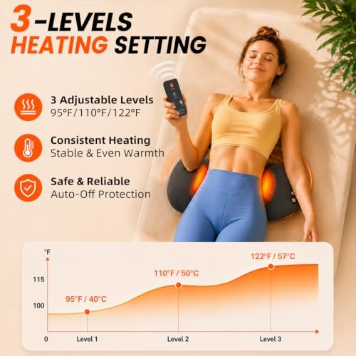 Upgraded 3-in-1 Triple Fusion Back Massager with Remote Control Cordless - Image 4
