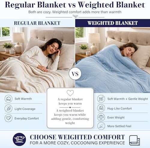 L'AGRATY Weighted Blanket for Adults 20lbs, 48"x72" Twin Full Size Cooling Heavy Blanket Breathable Microfiber Big Throw Blanket for Summer Fall Winter, Light Blue - Image 3
