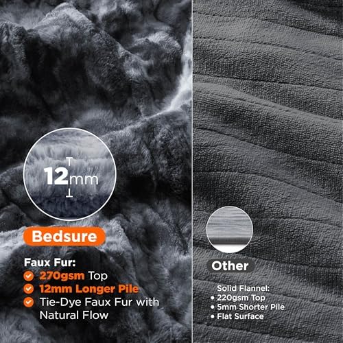Bedsure Faux Fur Heated Blanket Full Size, Fast Heating Electric Blanket Full Size with 6 Heating Levels & 10 Time Settings, Cozy Gifts for Women Men (72x84 inches, Black) - Image 2