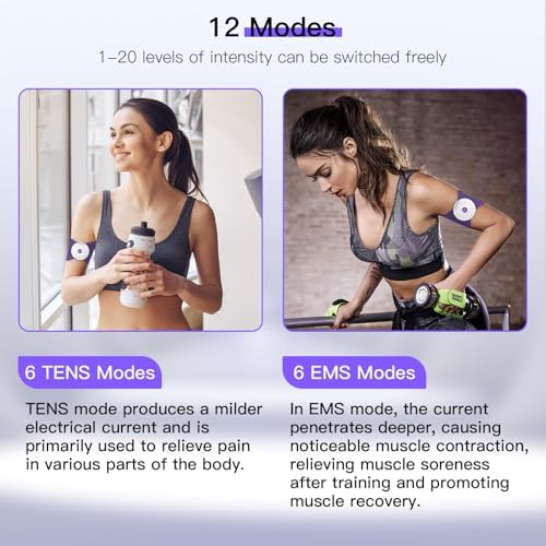 MASTOGO App-Controlled Wireless TENS and EMS Unit for Back Pain Relief. - Image 6