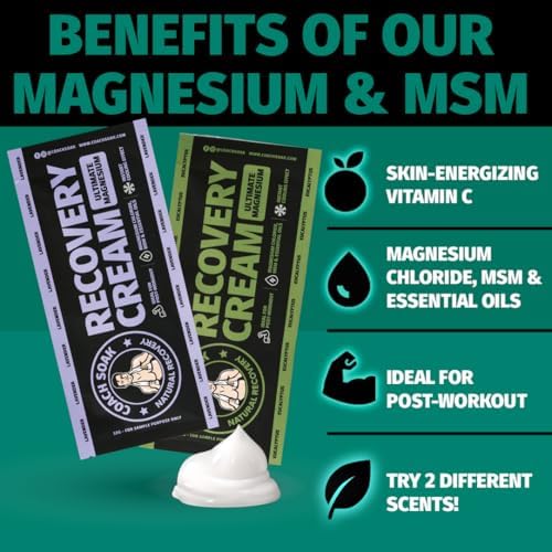 Coach Soak Magnesium Lotion Trial Pack - 0.04 lb (Pack of 2) - Image 3