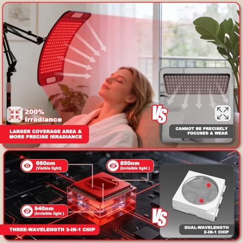 Red Light Therapy for Face Body 3 in 1 Infrared Red Light Therapy - Image 6