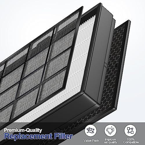 114190 HEPA Washable Replacement Filter B for Winix Models 9500 U300 P300 WAC9000 WAC9500 WAC5000 WAC5000b WAC5300 WAC6300 WAC5500 Air Purifiers Compatible with 114190 Size 21 Replacement Filter B - Image 3