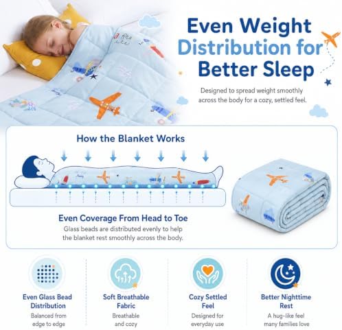 Weighted Blanket 5lbs Small Heavy Throw Blanket Gifts 36"x48" Airplane - Image 2
