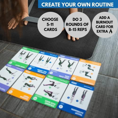 Arena Strength Workout Cards - Instructional Fitness Deck for Booty Band Workouts, Beginner Fitness Guide for Resistance Band Training Exercises at Home. Includes Workout Routines. - Image 5
