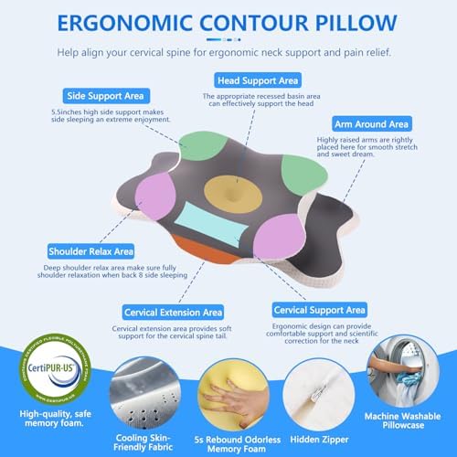 Ergo Pillow for Sleep Apnea, Neck Pain, and Snoring Relief | Cervical Neck Pillow for Neck Pain Relief & Side Sleeper | Orthopedic Memory Foam with Ergonomic Neck Support, Gray, Standard - Image 4