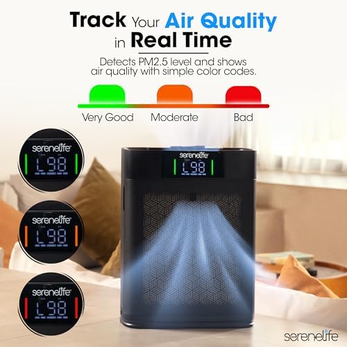 SereneLife Air Purifier for Home - Smart Room Air Purifier with Sleep and Automatic Modes, WiFi and App Control, Ultra Quiet, Removes Dust, Pet Hair and Odor for Large Rooms up to 1,076 Sq Ft - Image 4