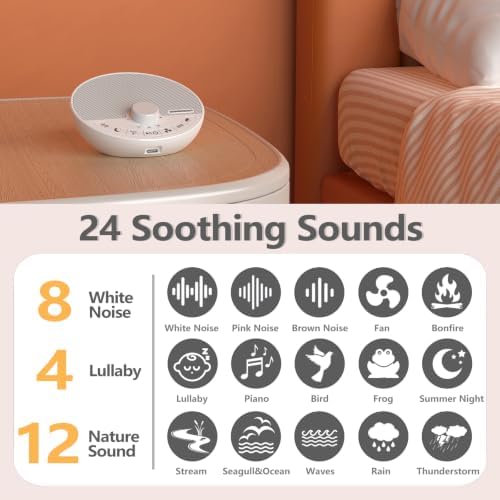 DONOW Portable White Noise Machine for Baby Adults with 24 Sleep Sounds - Image 2
