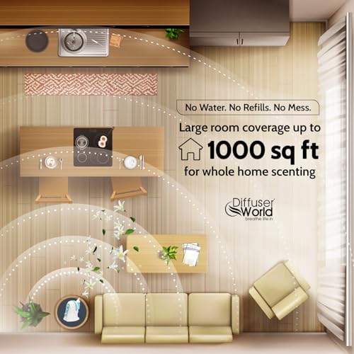 1000 Sq Ft Waterless Diffuser for Essential Oils, Made in USA Blue Waterless Aroma Atomizer for Home Large Room Fragrance, Home Scent Machine, Air Aromatherapy with Adjustable Timer - Image 3