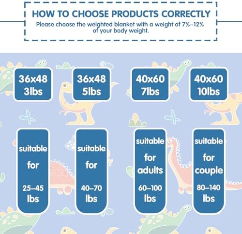 yescool Weighted Blanket 10 Pounds Weighted Lap Blanket, Glow in The Dark Dinosaur Heavy Blanket for Sleeping, Warm Minky Weighted Throw Blanket Gifts for 80-110lbs, 40"x60" - Image 4