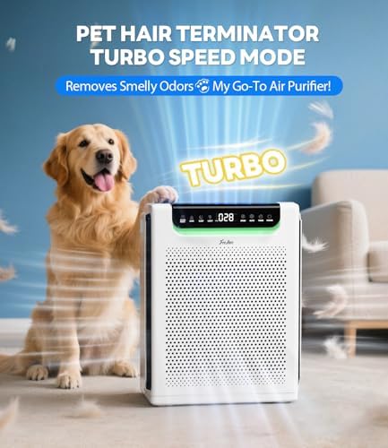 Air Purifiers for Home Large Room, Cover Up to 2600 Ft² with Washable Filters, Powerful Turbo Mode, PM2.5 Air Quality Display, 22dB Sleep Mode, Air Cleaner for Pets Hair,HAP607, White - Image 2