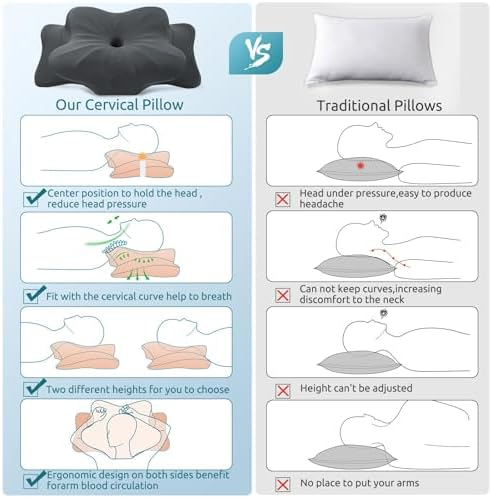 DONAMA Cervical Pillow for Neck and Shoulder Pain Relief, Cooling Contour Memory Foam Pillow, Dual-Height Ergonomic Neck Support Pillow for Side Back Stomach Sleepers with Removable Pillowcase - Image 5