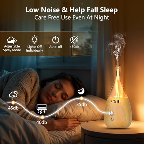 Lychee Essential Oil Diffuser Humidifiers, 7 Colors Light Setting, Quiet Diffuser, Small Aromatherapy Diffuser with Wood Grain Base for Room Home Office Bedroom Nice Gift - Image 6