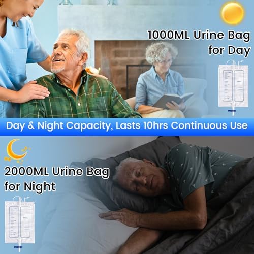 Urine Collection Bag Reusable Wearable Silicone Urine Drainage Device with 2 Bag Systems (Elderly Men, Grey) - Image 4