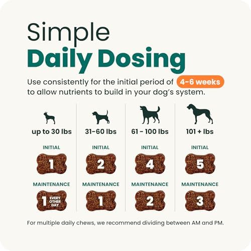 VetriScience Extra Strength Healthy Hip & Joint for Dogs, Chicken, 120ct - Image 6
