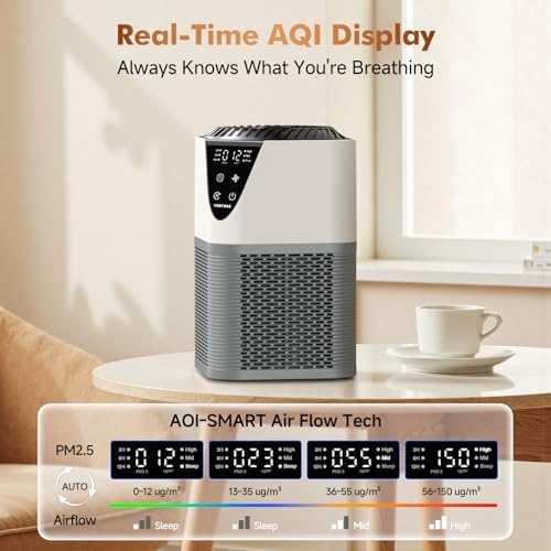 Air Purifiers for Home, H13 HEPA Filter, 25dB Quiet with Fragrance Diffuser - Image 2