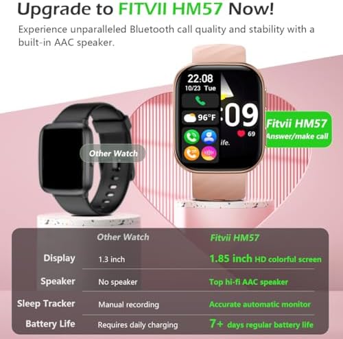 FITVII Health & Fitness Tracker (Answer/Make Calls), Smart Watch with 24/7 Heart Rate and Blood Pressure, Sleep Tracking, Blood Oxygen Monitor, 120+ Sport Mode Activity Tracker for Women Men - Image 2