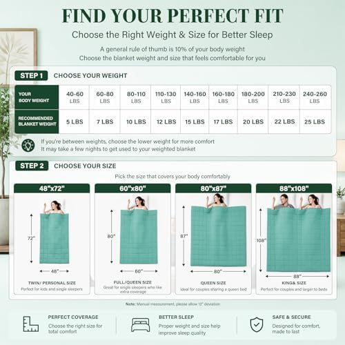 L'AGRATY Weighted Blanket for Adults 20lbs, 48"x72" Twin Full Size Cooling Heavy Blanket Breathable Microfiber Big Throw Blanket for Summer Fall Winter, Green - Image 4