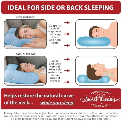 Tri-Core Ergonomic Cervical Pillow for Neck Pain Relief Full Size Firm Blue - Image 4