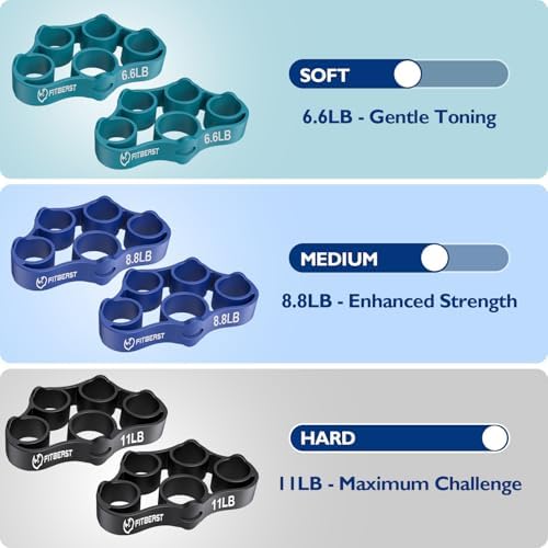FitBeast Grip Strength Trainer, Finger Exerciser, Forearm Strengthener 9-Piece Kit, Hand Grip Strengthener Targeted Strength, Relief & Recovery - Image 4