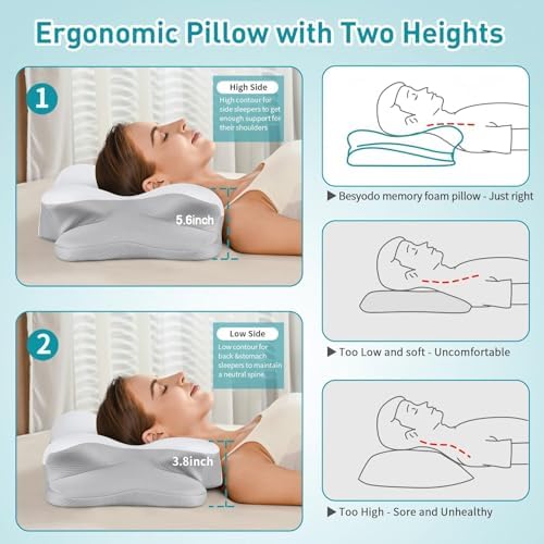 Cervical Neck Pillow for Pain Relief - Ergonomic Side Sleeper Pillow(White) - Image 6