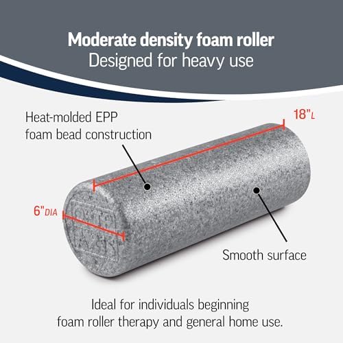 OPTP Silver AXIS Moderately Firm Foam Roller – Round, Silver, 18" x 6" - Image 3