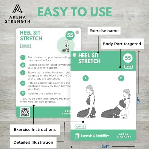 Arena Strength Workout Cards - Instructional Fitness Deck for Booty Band Workouts, Beginner Fitness Guide for Resistance Band Training Exercises at Home. Includes Workout Routines. - Image 3
