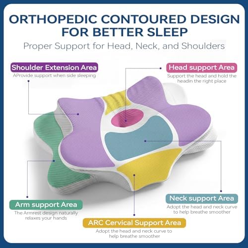 Cervical Neck Pillow - Memory Foam Pillow for Pain Relief Sleeping, Ergonomic Neck Support Contour Pillows for Side Back Stomach Sleepers,Orthopedic Breathable Pillowcase (Ivory) - Image 4