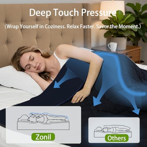 ZonLi 20lbs Weighted Blanket for Adults Sleeping, Double-Sided All Season Reversible 75D Cooling Mesh & Warm Ribbed Microfiber, 48"x72" Navy Blue, Machine Washable - Image 4