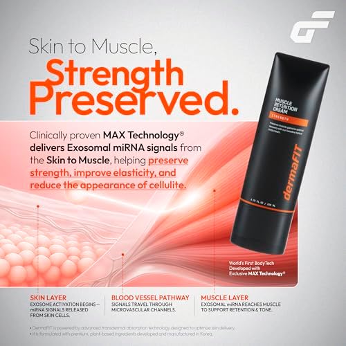 Strength Muscle Maintenance Body Cream - Post Workout Prevents Muscle Loss for Men & Women, 200ml, No Artificial Fragrance, M.A.X. Tech, Topical Analgesic for Muscle - Image 3