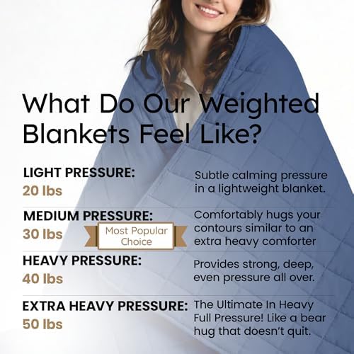 HomeSmart Queen Size Weighted Blanket 30 lbs - Breathable Ultra Soft Fabric - Image 6