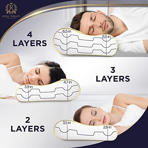 4-Layer Queen (2-Pack), Contour Pillow, Side Sleeper, Orthopedic, Neck Support, Pillow for Neck Pain, Pillow for Side Sleepers, CertiPUR-US - Image 4