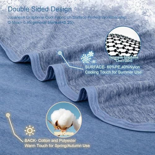 CHOSHOME Cooling Blanket for Hot Sleepers Lightweight Summer Cold Thin Blankets for Sleeping, Hot Flashes Night Sweats, Soft Blanket for Bed, Throw Size, Blue - Image 3
