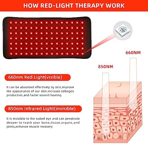 bonodave Red Light Therapy for Body, 15.7" x 8" Infrared Red Light Pad for Shoulder Back Knee Pain Relief Infrared Light Heating Therapy Wrap Pad Belt for Home Office, Ideal Gift - Image 4