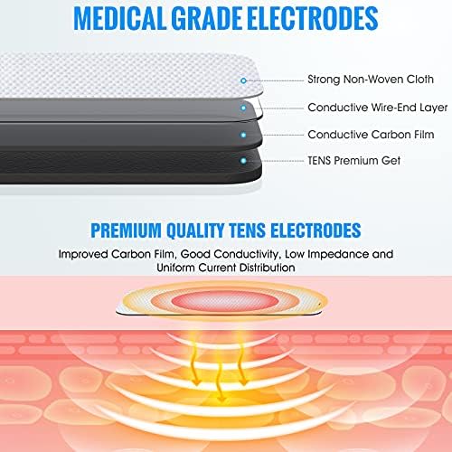10-Pack Large TENS Electrode Pads - 3.5mm Snap Connectors - High Conductivity, Reusable Electrodes Pads for TENS Massager and Muscle Stimulation - Image 2