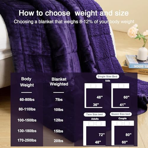 Aemicion Weighted Blanket for Adults,Fluffy Soft Sherpa Heavy Weighted Blanket 15lbs Twin 48 x 72in,Ultra Fuzzy Throw Blanket with Soft Plush Flannel Top,Purple on Both Sides - Image 6
