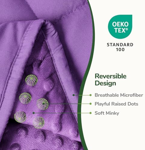 Sivio Weighted Blanket for Sleeping, 3lbs, 36 x 48 inches - Image 4