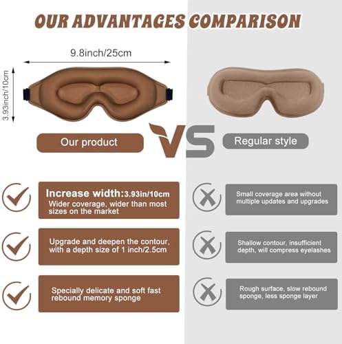 3D Advanced Eye Mask for Sleeping，Ultra Delicate Soft Skin Friendly Eye mask，100% Blackout Sleep Eye Mask for Sleep, Eyelash Extension Sleep mask (Coffee Color) - Image 6