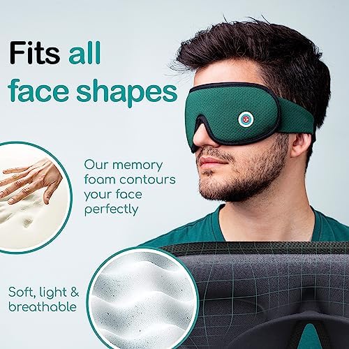 Medi Grade Sleep Mask Cotton Eye Mask with 3D Memory Foam for Sleeping - Image 5