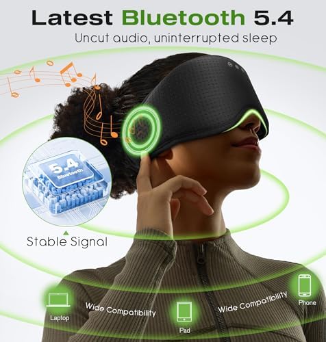MUSICOZY Bluetooth Sleep Headphones with 3D Eye Mask for Zero Pressure - Image 4