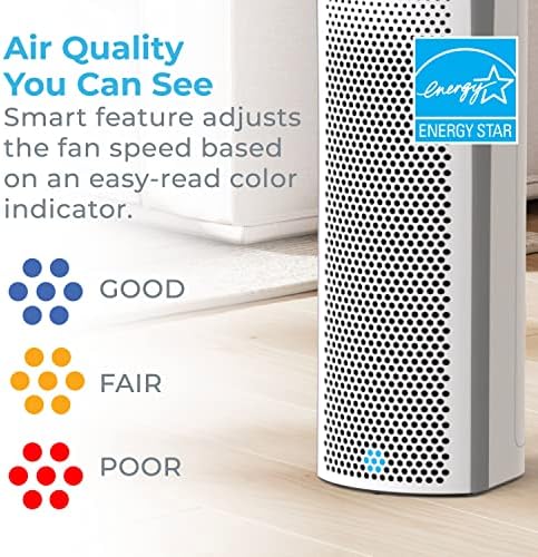 Pure Enrichment PureZone Elite True HEPA Large Room Tower Air Purifier with Air Quality Monitor, 4 Stage Filtration and UV-C Light, Helps Destroy Bacteria, Smoke, Pollen & Dust (White) - Image 4