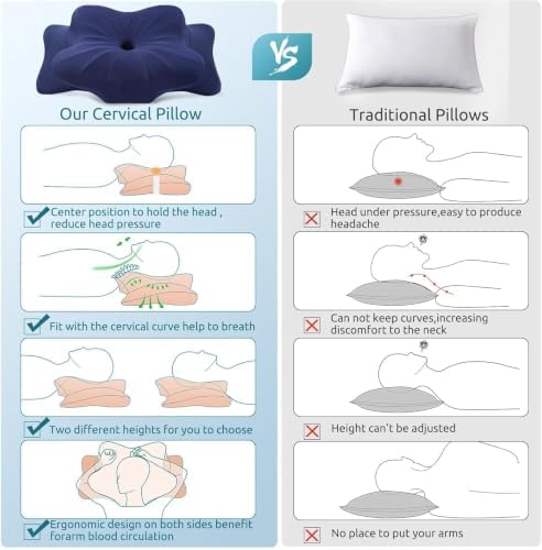 DONAMA Cervical Pillow for Neck Pain, Ergonomic Memory Foam Contour Pillow - Image 5
