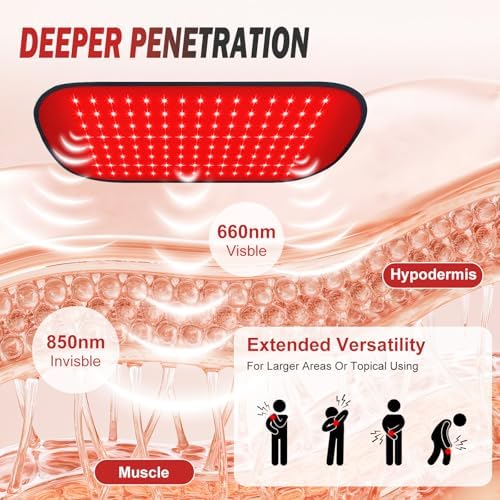 Red-Light-Therapy-for-Body,FSA Eligible HSA 2026 Upgraded | 4 Modes 5 Stage Power Medical-Grade TPU Mat for Body Pain Relief,20"x 9"Dual Wavelength Infrared Red Light Blanket LEDs - Image 6