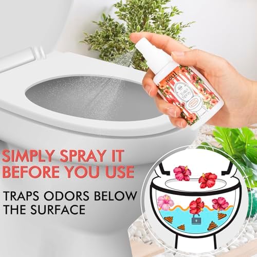 THE GOOD SOUL PROJECT Toilet Spray, Hibiscus Blossom, Bathroom Toilet Odor Eliminator, Air Freshener for Home, 2 Fl Oz Each Pocket Travel Size(2 Pack) - Image 3