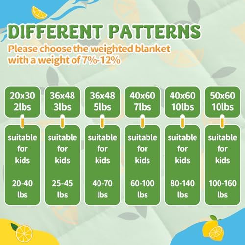 anfie Weighted Lap Pad 2 Pounds, Weighted Blanket (30"*40") Cooling Blanket for Resting,Weighted Throw Blanket for Travel Indoor Outdoor (Lime Green) - Image 6