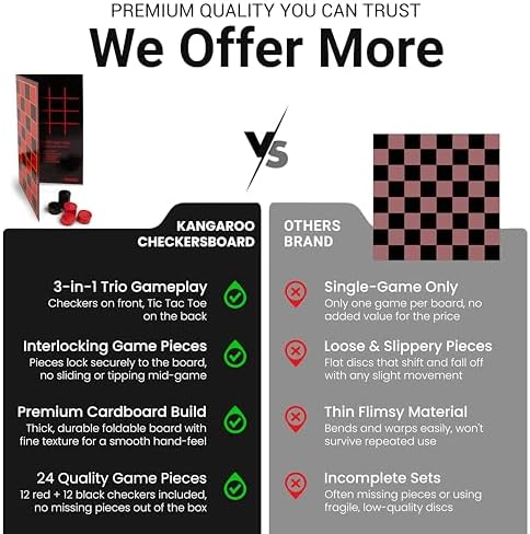 Kangaroo - Multiplayers Strategy Checker Board Game for Kids & Adults - Portable Educational Travel Cardboard Checkers - Includes Large Board w/ 24 Checkers (12 Red and 12- Black) 15x15 Inches - Image 7