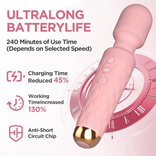 Personal Massager - 4H Max Runtime & Ultra-Quiet - Waterproof - 20 Modes 8 Speeds for Deep Tissue Back Massage, Post-Workout Recovery and Neck Muscle Relaxation(Pink) - Image 2