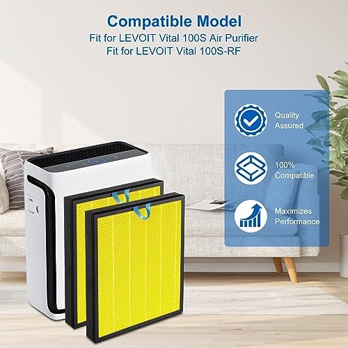 Vital 100S Pet Replacement Filter Compatible for Levoit Vital 100S Air Pu-ri-fier, 3 in 1 Filtration,Dust Pet Dander Filter&Pet Odor Activated Carbon Filter, Vital 100S-RF-PA(LRF-V102-YUS), Yellow, 2P - Image 2
